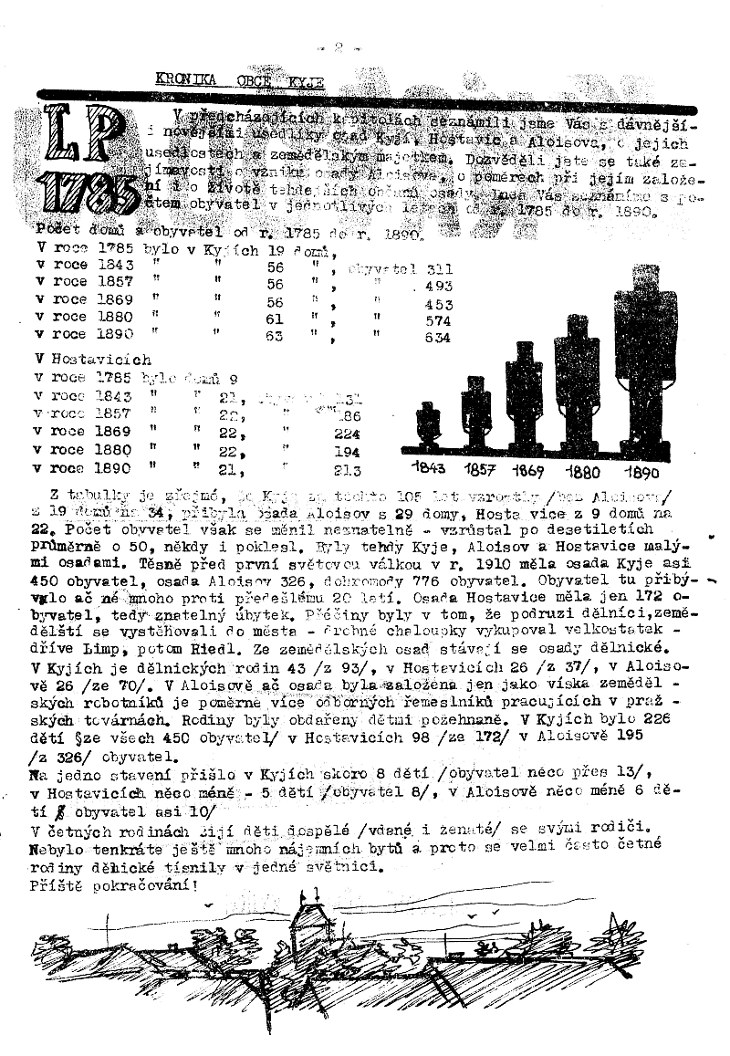 Kyjsk zpravodaj listopad 1963 - strana 2