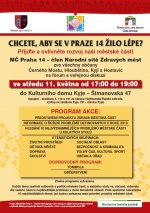 Fórum zdravé městské části - 11.5.2011 Fórum zdravé městské části - 11.5.2011
