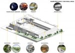 Koncept Olympijsk�ho centra - 2022